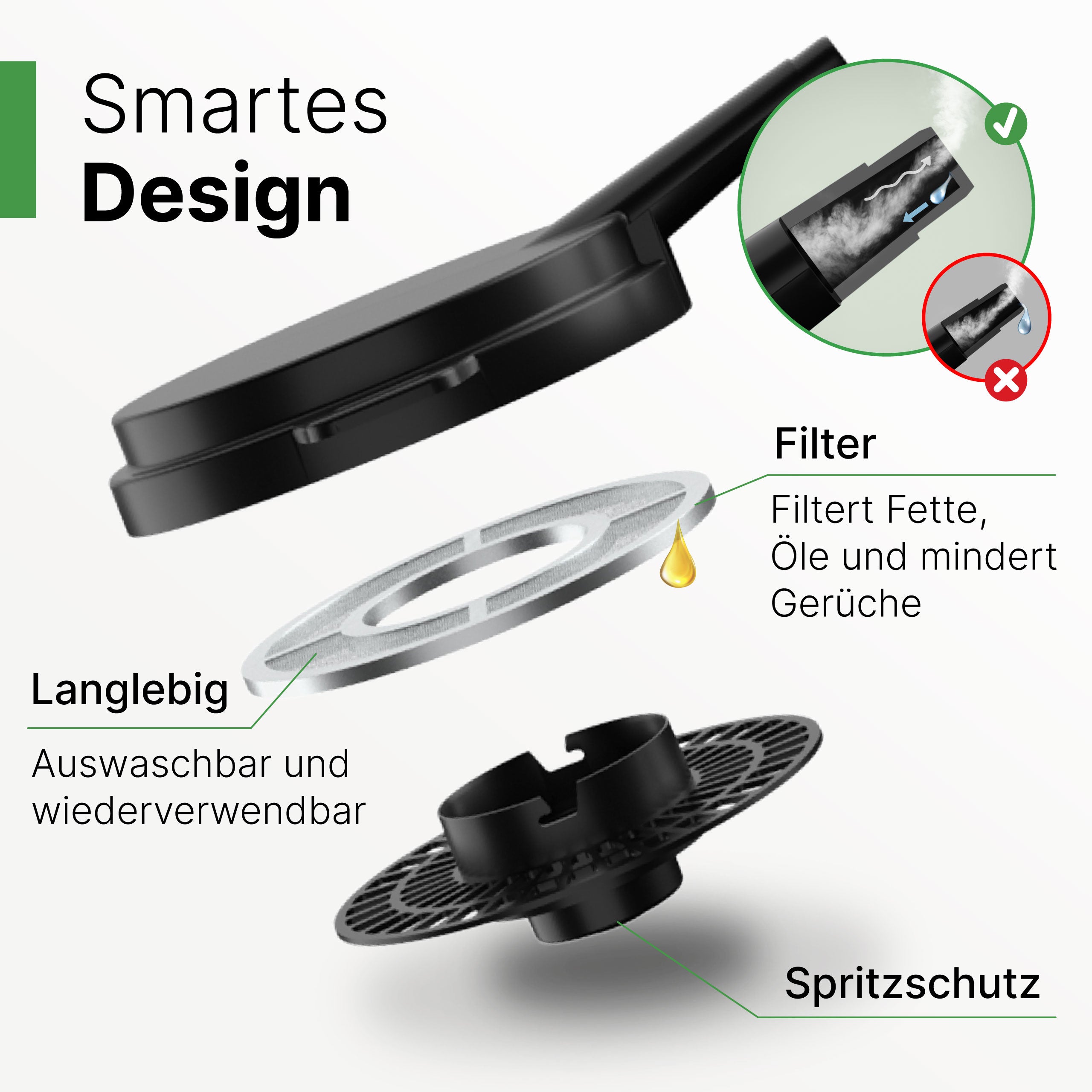 DampfPRO - Dampfumleiter mit integriertem Filter für Dunstabzugshauben / Inselhauben und Muldenlüfter passend für den Thermomix TM5 & TM6