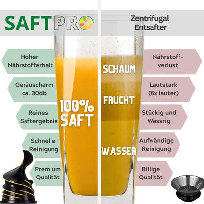 SaftPRO - wolnoobrotowa wyciskarka do soków odpowiednia do urządzeń Thermomix TM5 i TM6