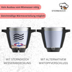 STERNEKOCH Messerabdeckung für Monsieur Cuisine Smart, Trend, Connect