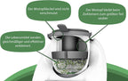 mixle® Mixraumteiler für Thermomix TM7, TM6, TM5
