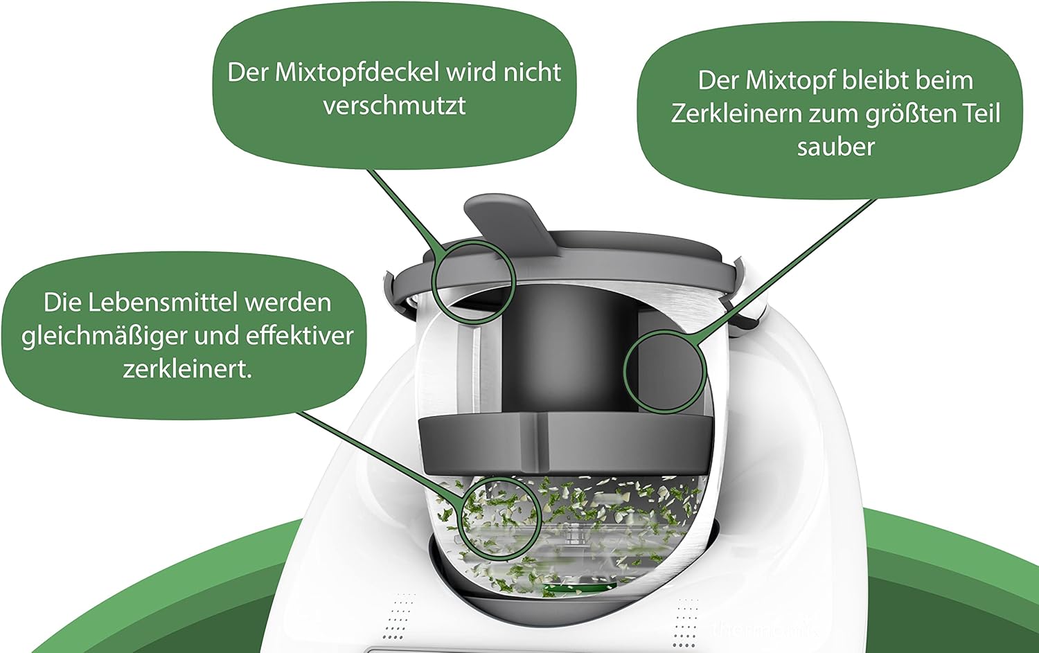mixle® Mixraumteiler für Thermomix TM7, TM6, TM5