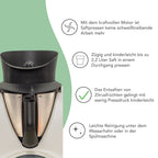 mixcover Entsafter für Thermomix TM31