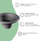 Trichtix® Multifunktionstrichter 3er-Set für Thermomix TM6, TM5