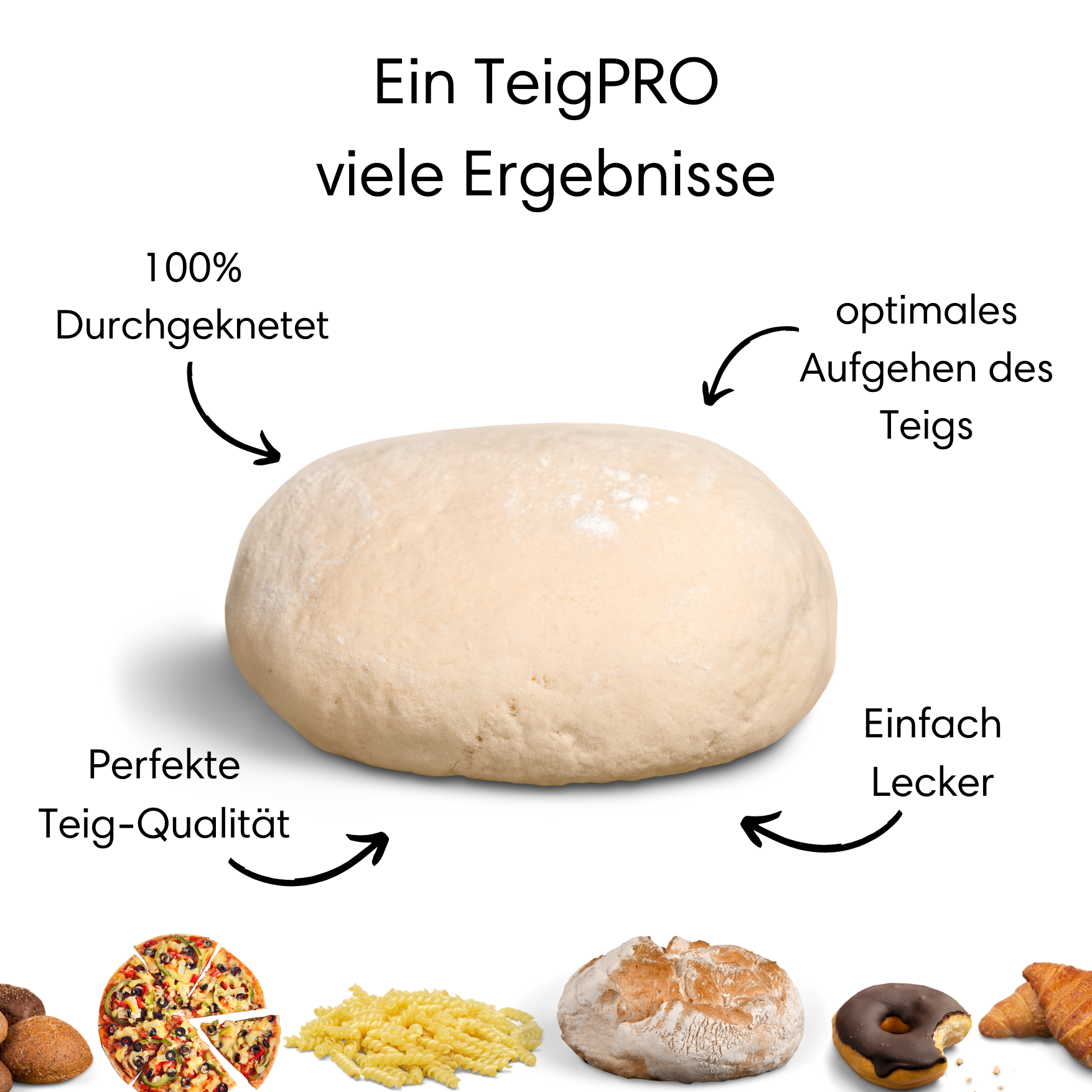 DoughPRO - knife protection suitable for the Thermomix TM6 and TM5
