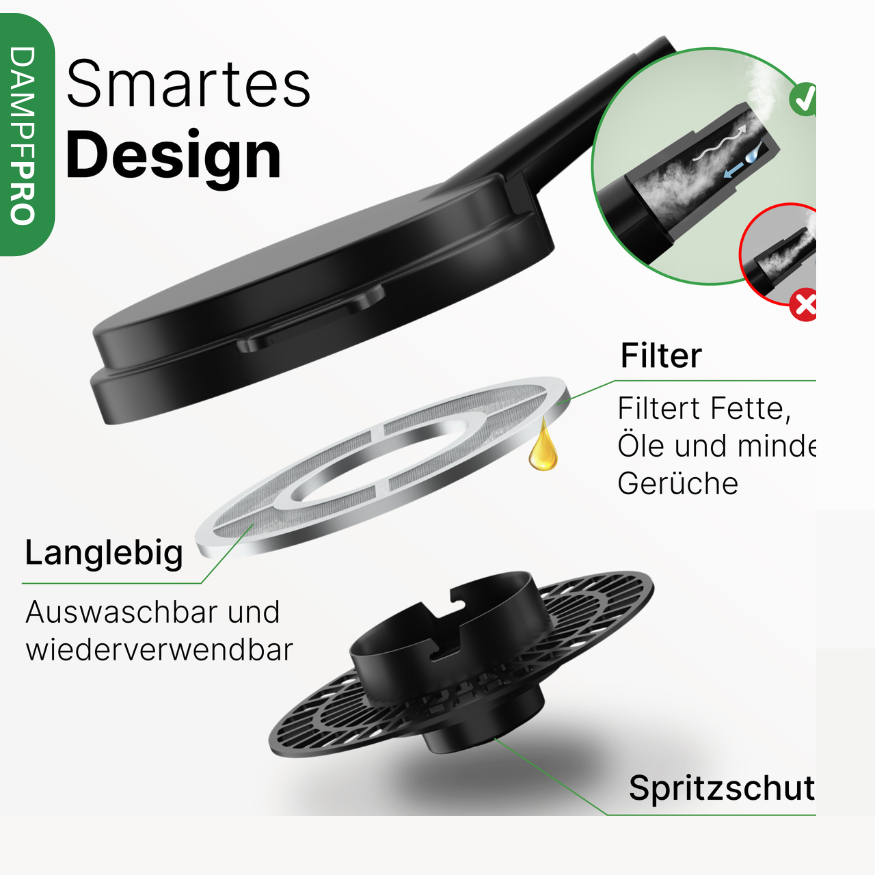 DampfPRO - Dampfumleiter passend für den Thermomix TM5 & TM6