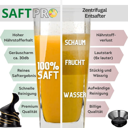 SaftPRO - der Slowjuicer / Entsafter passend für deinen Thermomix TM5 und TM6