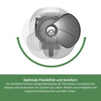 mixle® PreCook Deckelerweiterung & Wiegeteller für Thermomix TM6, TM5, TM31